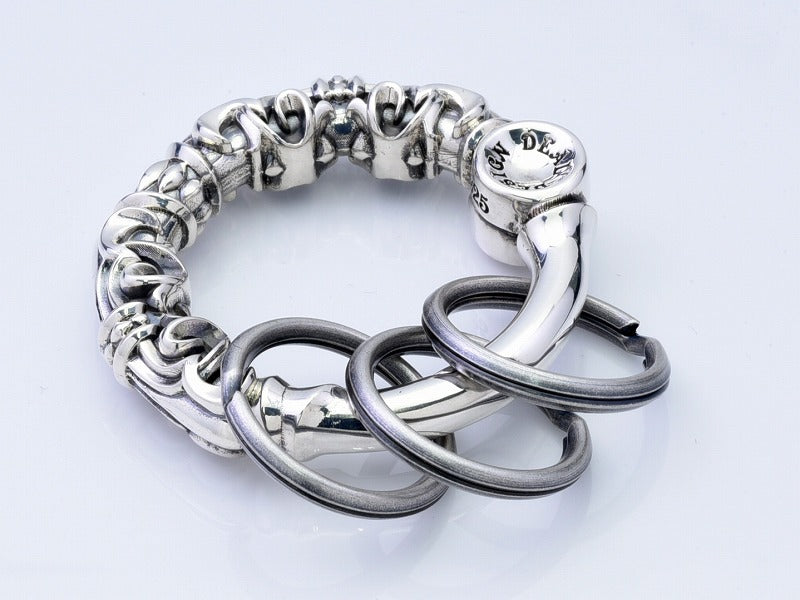 ゲートキーリング