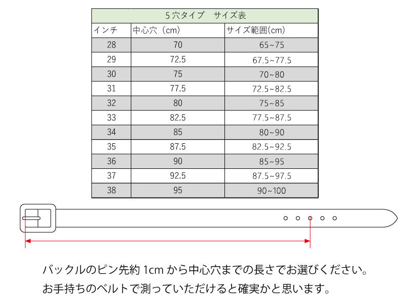 グランドゲートベルト