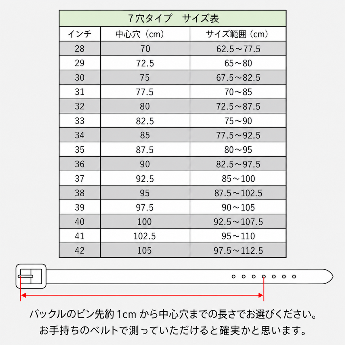 KGナローベルト：SP